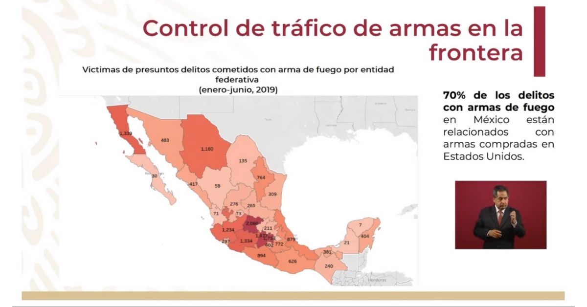 control de tráfico de armas