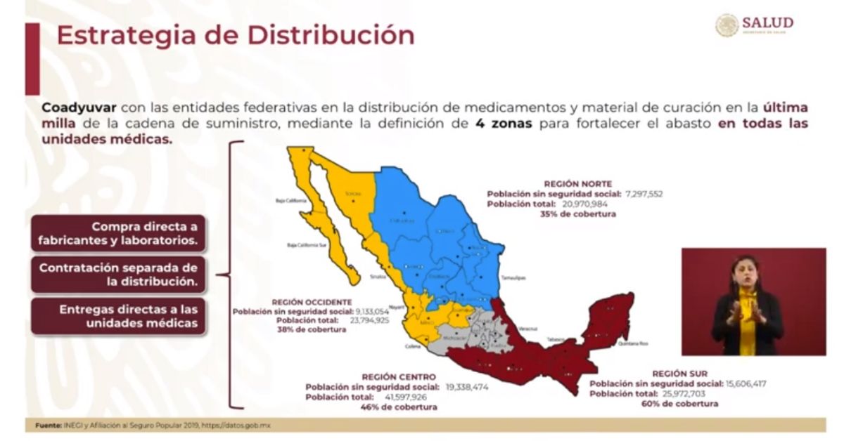 La distribución de medicamento se realizará en cuatro regiones.