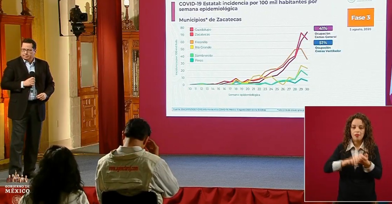 José Luis Alomía, Director General de Epidemiología. Fotos: Captura de pantalla.