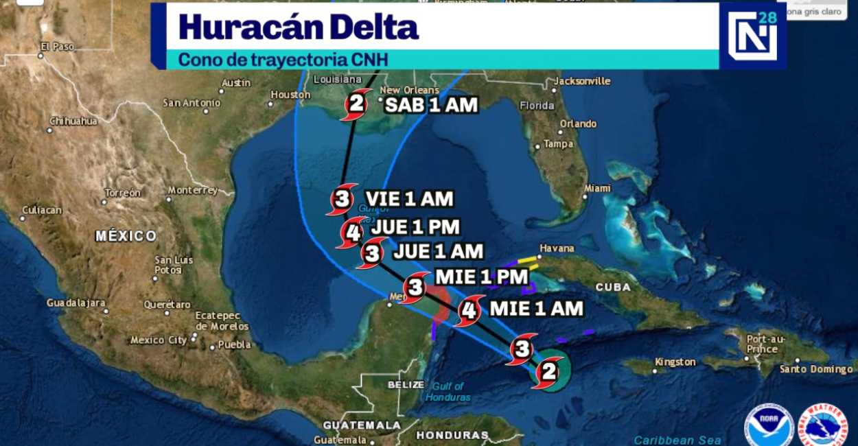 La trayectoria en horas y días del huracán Delta. | Foto: Cortesía. 