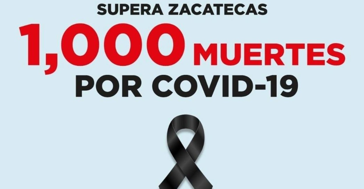 Se tiene un registro de mil cuatro muertes por Covid-19 en Zacatecas. | Fotos: Cortesía.