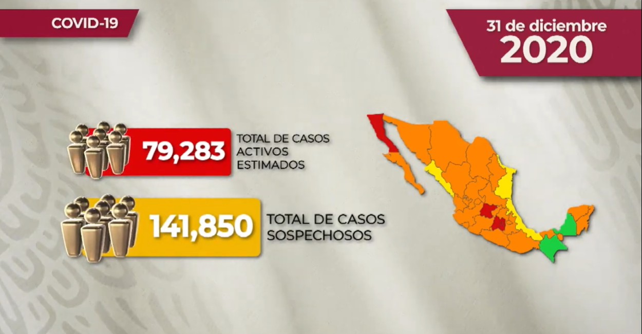 Informe técnico Covid-19, México. | Foto: Captura de pantalla.