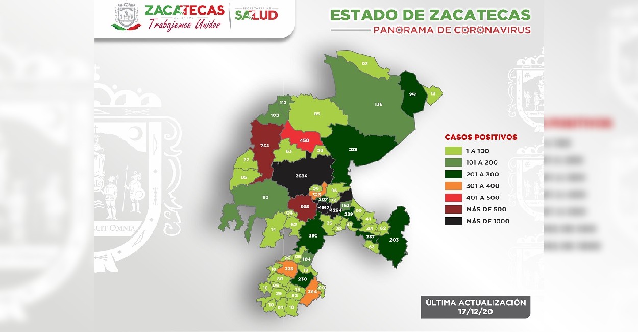 En Zacatecas hay seis mil 210 casos activos de Covid-19. | Fotos: Cortesía.