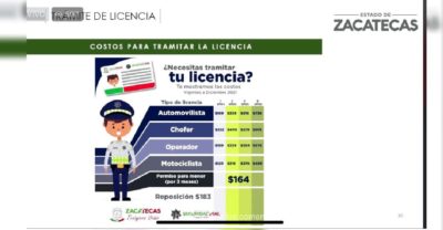 Vacunación Covid Zacatecas licencias