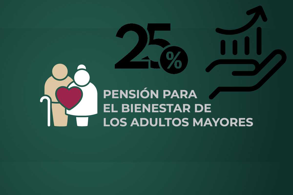 Incrementará el 25 por ciento la pensión universal para adultos mayores. | Foto: Cortesía.