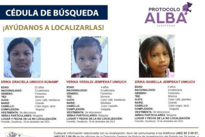 Desaparecen en Fresnillo ocho ecuatorianos